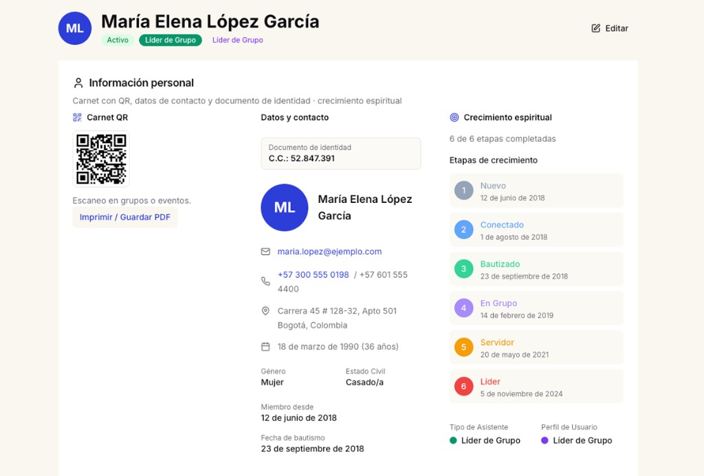 Vista de Personas en Nissi